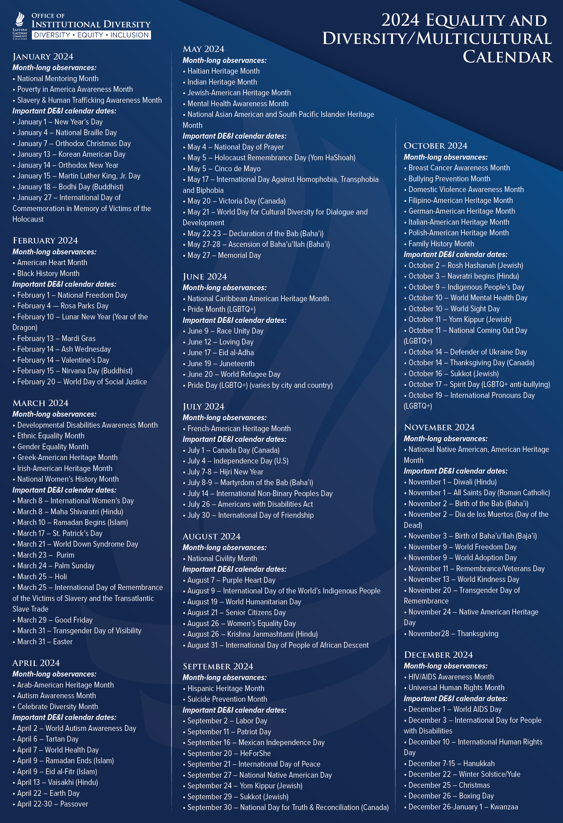 Office of Institutional Diversity Eastern Gateway Community College